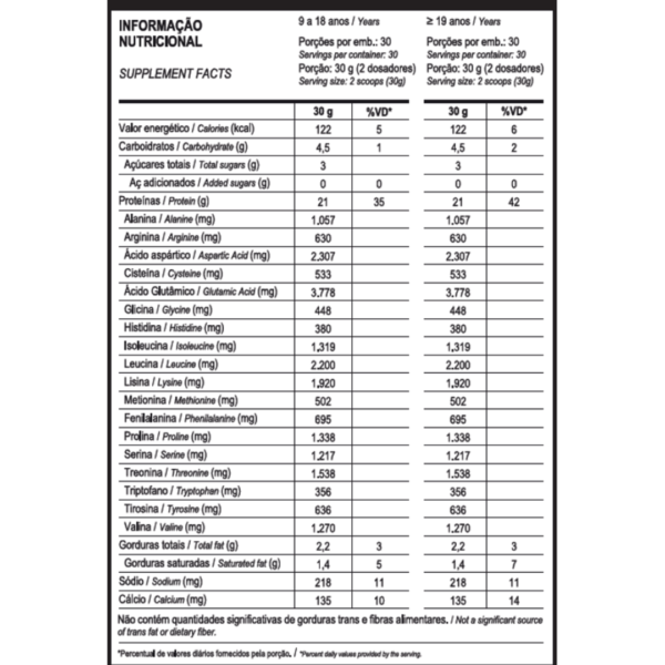 100% Pure Whey Probiótica Pote – 900g - Image 3